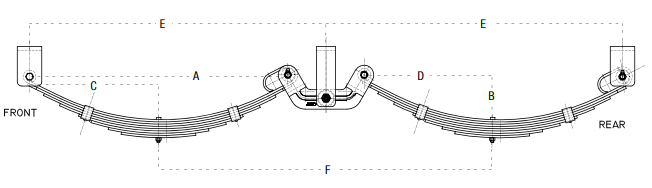 Trailer Centre Rocker AL-KO Spring Centre Rocker for Rocker Roller Spring, Caravan, Trailers.
