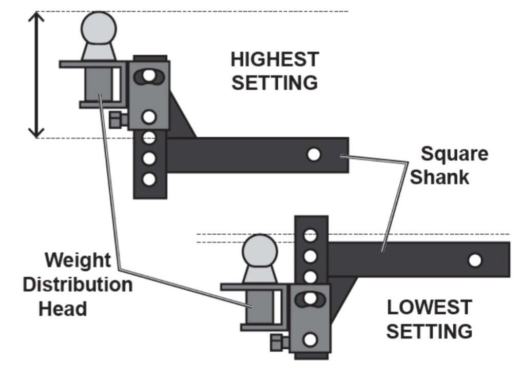Mister Hitches Standard Drop Shank For Weight Distribution System