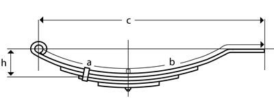 Slipper Spring - Flat End