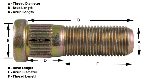 Measuring Wheel Studs